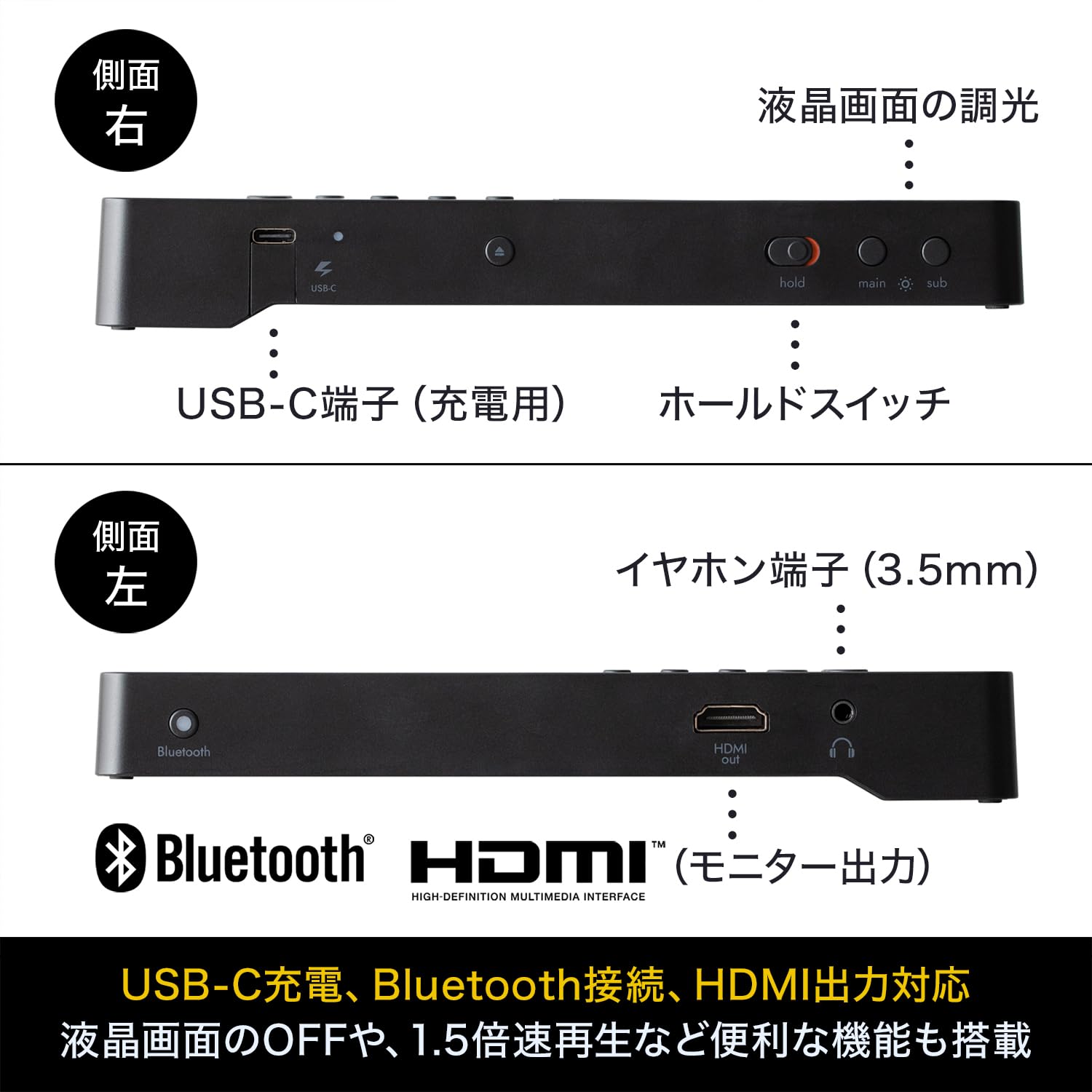 Amazon.co.jp: BRTNAP バートナップ ポータブルDVDプレーヤー 本体＋